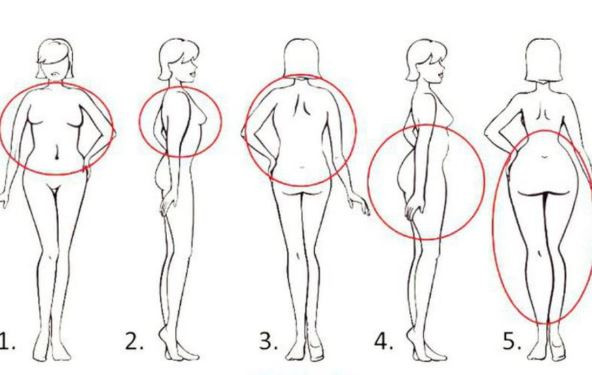 5 zakona mršavljenja za svaki dio tijela