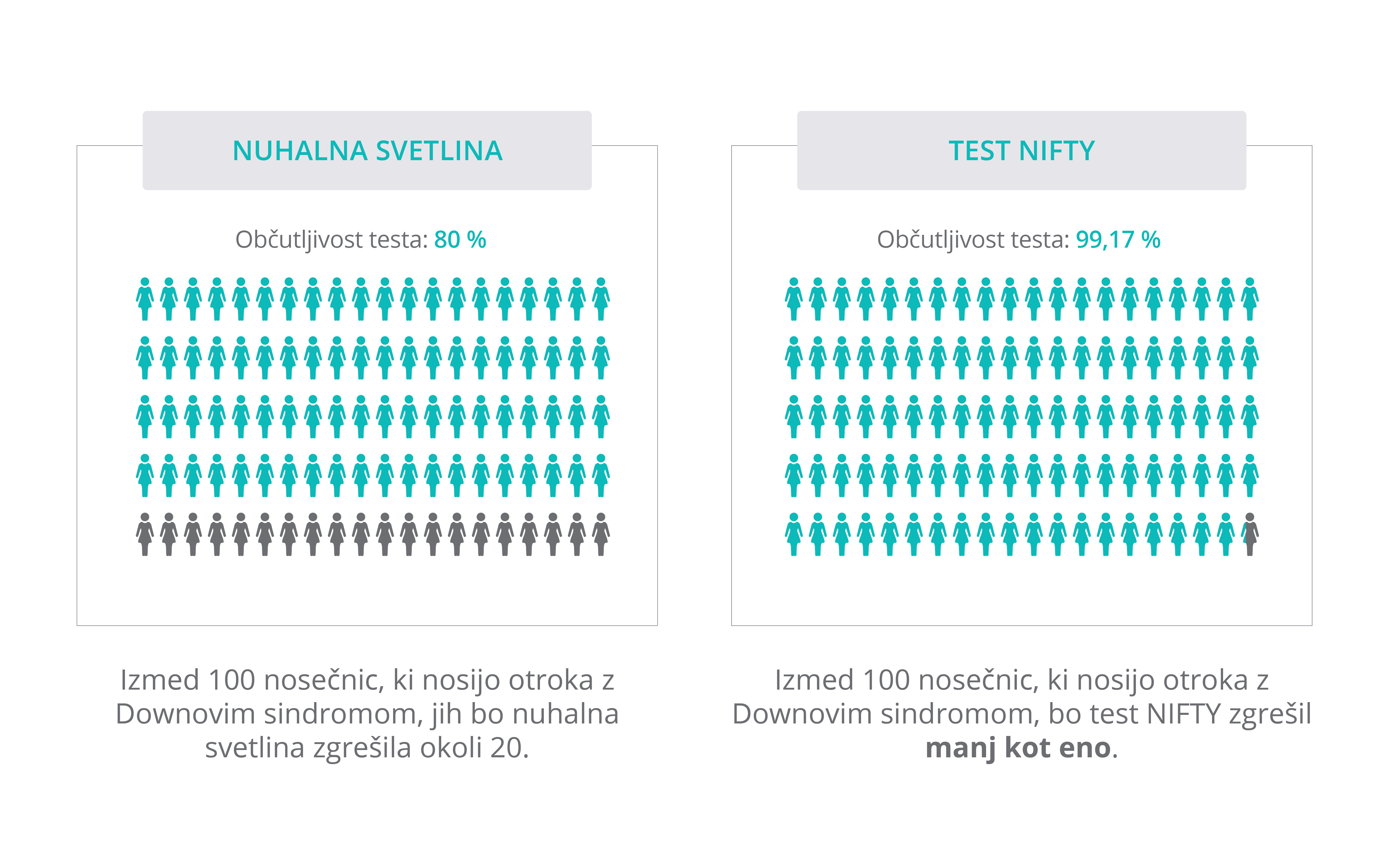 Test NIFTY Test NIFTY