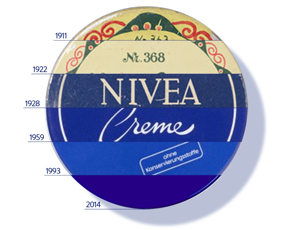 Nivea plava krema