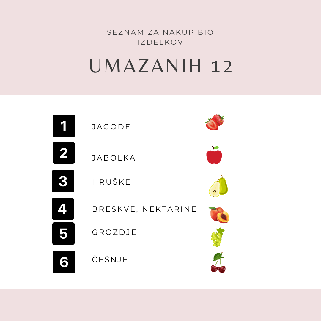 umazanih 12
